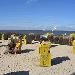 Bei Der Kugelbake *